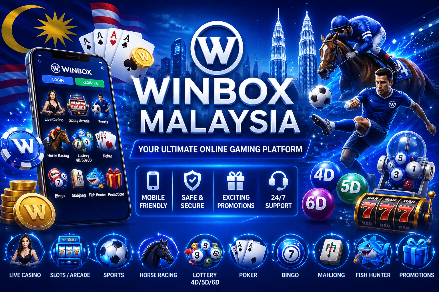 Winbox Login Process with Registration and Bonus Details